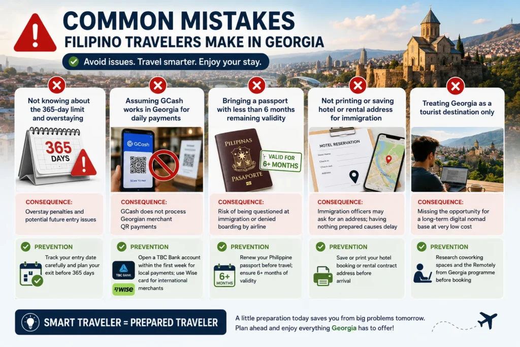 Georgia Visa-Free Filipino Citizens travel guide highlighting common mistakes Filipino travelers make, including overstays, passport validity issues, and payment preparation