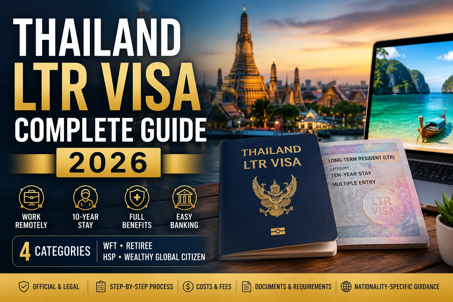 Thailand LTR Visa guide showing the four visa categories, eligibility requirements, application process, and long-term residency benefits in Thailand for 2026.