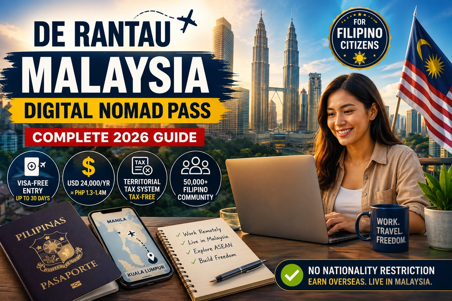 DE Rantau Filipino citizens guide explaining Malaysia's digital nomad pass, eligibility, income requirements, taxation, and application process for 2026