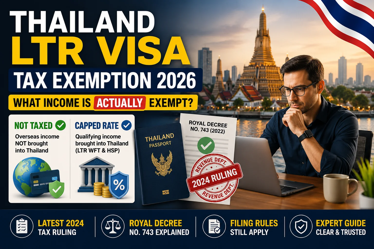 Infographic explaining LTR Visa tax exemption Thailand, including exempt income rules, Royal Decree 743, the 17% tax cap, and the 2024 Thai Revenue Department ruling